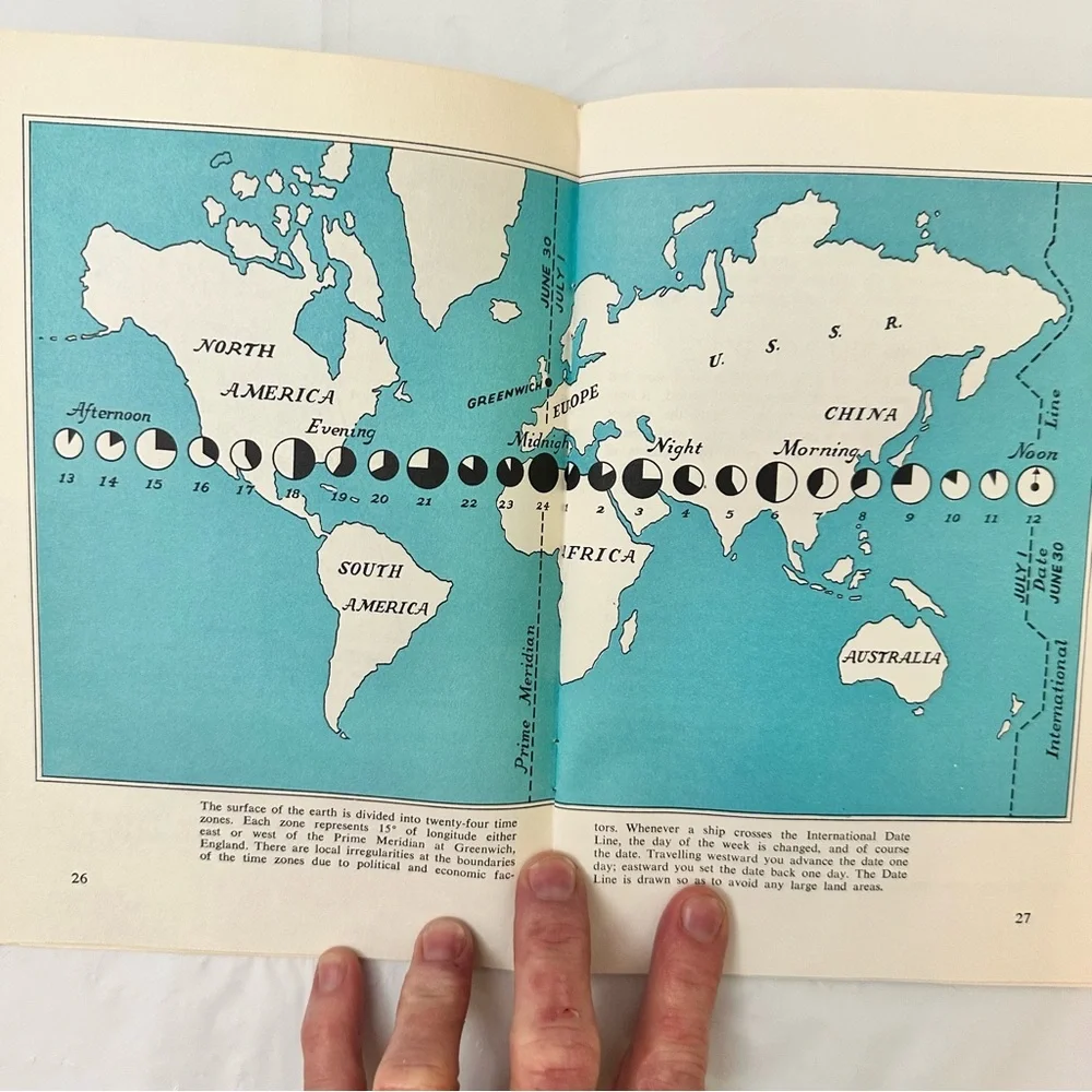 Maps & Mapping‎ Program Book Vintage 1966, By Ben Butterfield